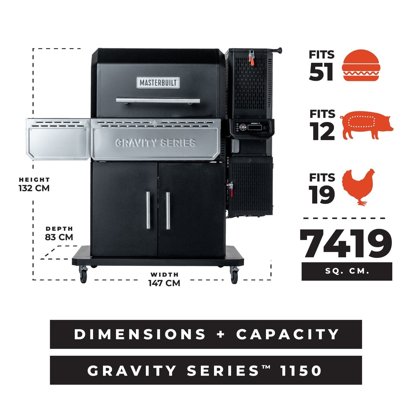 Masterbuilt Gravity Series 1150 Charcoal Grill & Smoker Starter Pack – Digital Gravity Fed BBQ - Image 9