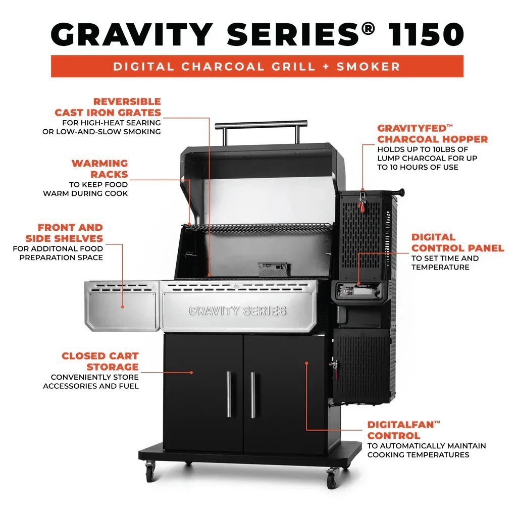 Masterbuilt Gravity Series 1150 Charcoal Grill & Smoker Starter Pack – Digital Gravity Fed BBQ - Image 4