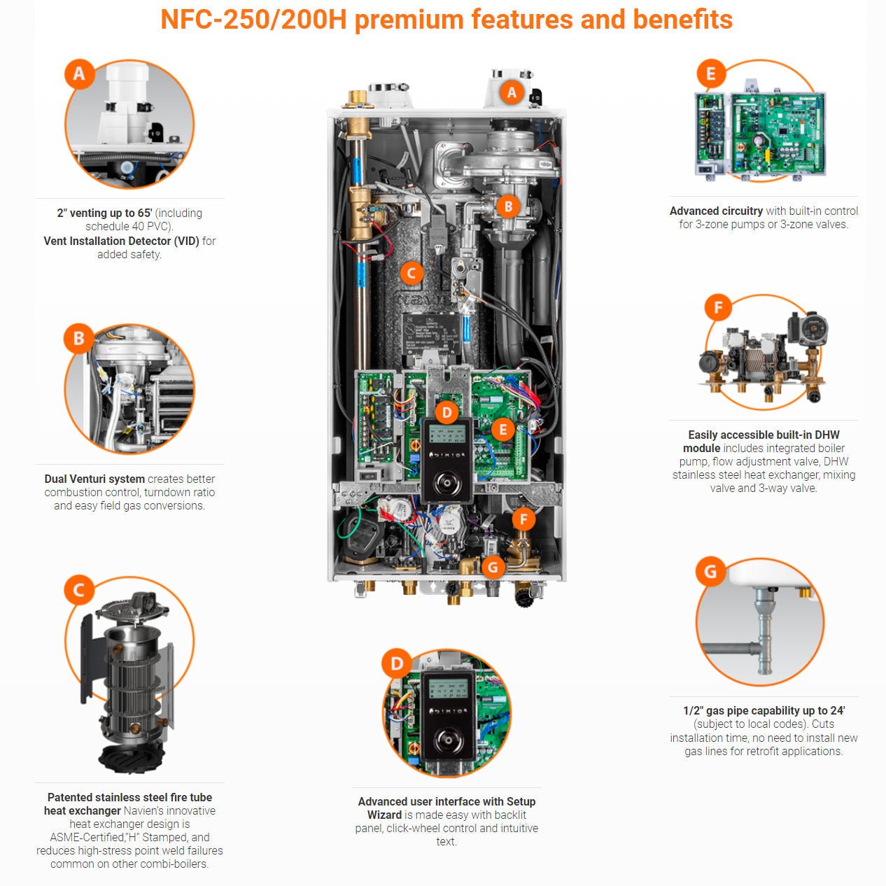 Navien NFC-250/200H Fire Tube Condensing Combi Boiler – 199,900 BTU DHW / 210,000 BTU Heating - Image 2