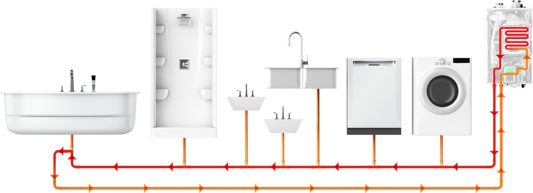 Navien NPE-240A2 Condensing Tankless Water Heater – 199,000 BTU, 11.2 GPM, Natural Gas & Propane - Image 6